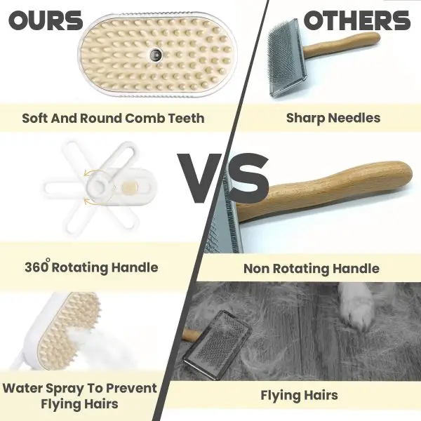 Rechargeable Cat Brush with Steam, Anti-Static Steam Pet Brush, Massage, Cleaning, Shedding & Combing All In One! - Image 4